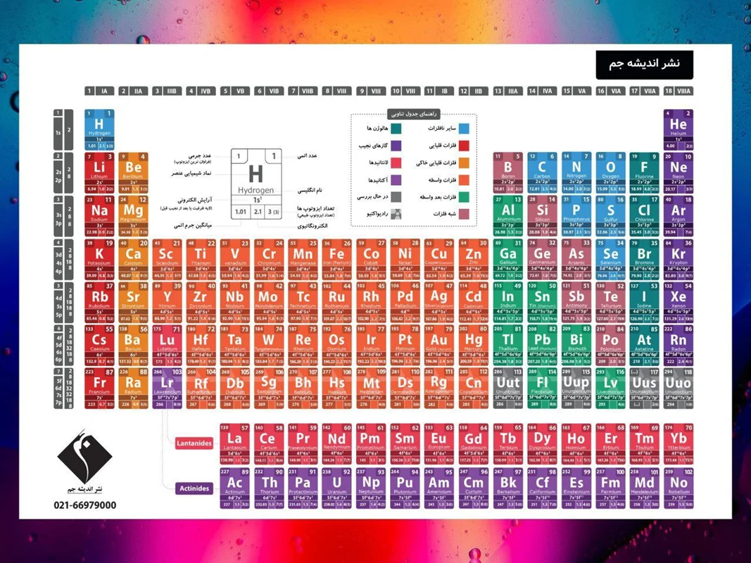 جدول مندلیف عناصر شیمیایی همراه با کاربرد عناصر